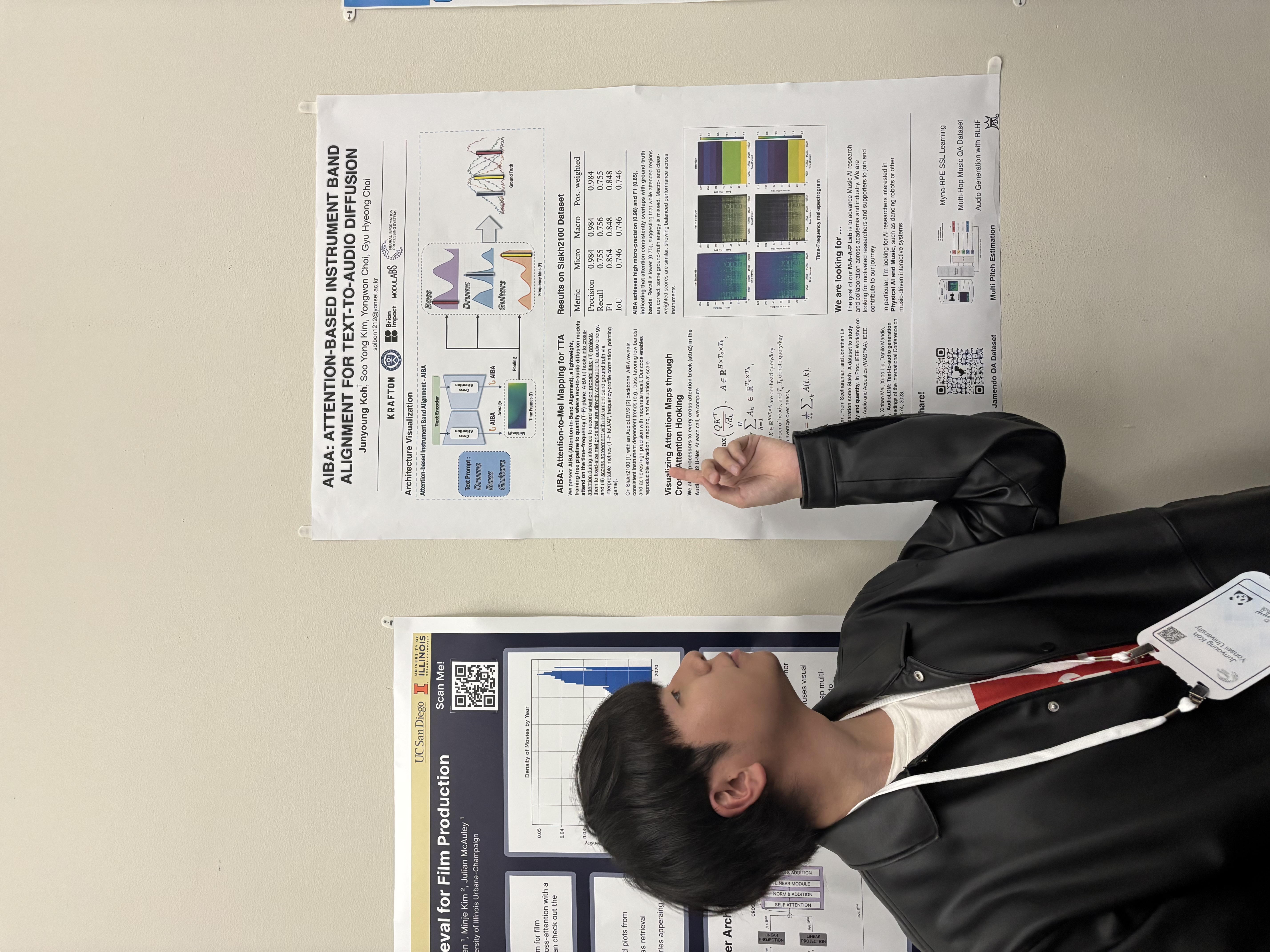 San Diego NeurIPS 2025 Workshop AI for Music